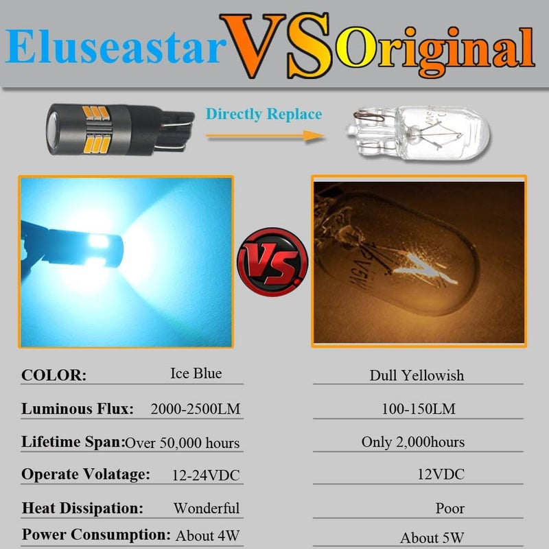 Eluseastar T10 194 LED Side Light Bulbs Ice Blue 12V-24V W5W 168 161 12961 with Projector For Car Backup Interior Dome Number Plate Lamp, 2 Pack - Image 3